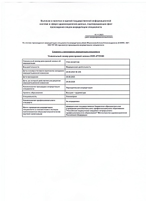 Моросеева Елена Александровна